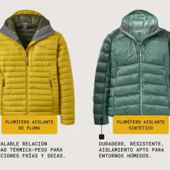 Dos plumíferos, uno amarillo de plumas y otro verde sintético, ideales para frío y humedad.