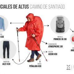 Guía de qué llevar al Camino de Santiago en invierno: camiseta, pantalón, botas, chubasquero, bastón, mochila y saco de dormir.