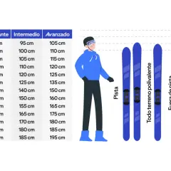 Tabla comparativa de tipos de ski y su longitud recomendada según la altura y nivel del esquiador.