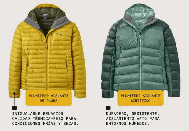 Dos plumíferos, uno amarillo de plumas y otro verde sintético, ideales para frío y humedad.
