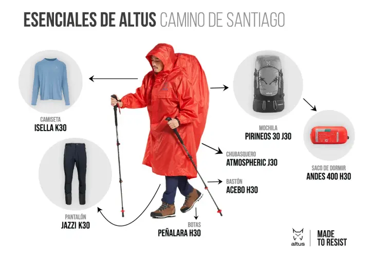 Guía de qué llevar al Camino de Santiago en invierno: camiseta, pantalón, botas, chubasquero, bastón, mochila y saco de dormir.
