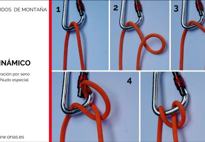 Pasos para hacer un nudo dinámico de escalada. Instrucciones visuales numeradas del 1 al 5.