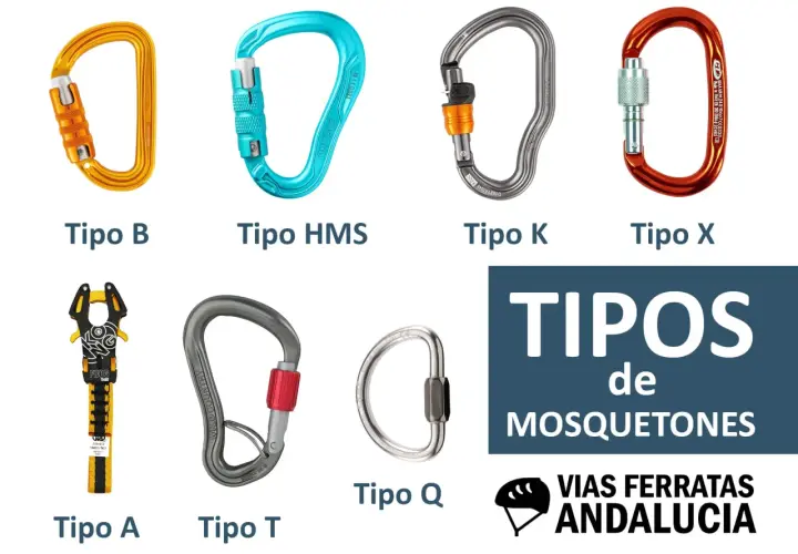 Varios tipos de mosquetones: B, HMS, K, X, A, T y Q. Guía para elegir el mosquetón adecuado.