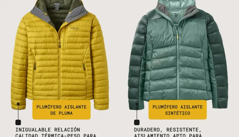 Dos plumíferos, uno amarillo de plumas y otro verde sintético, ideales para frío y humedad.