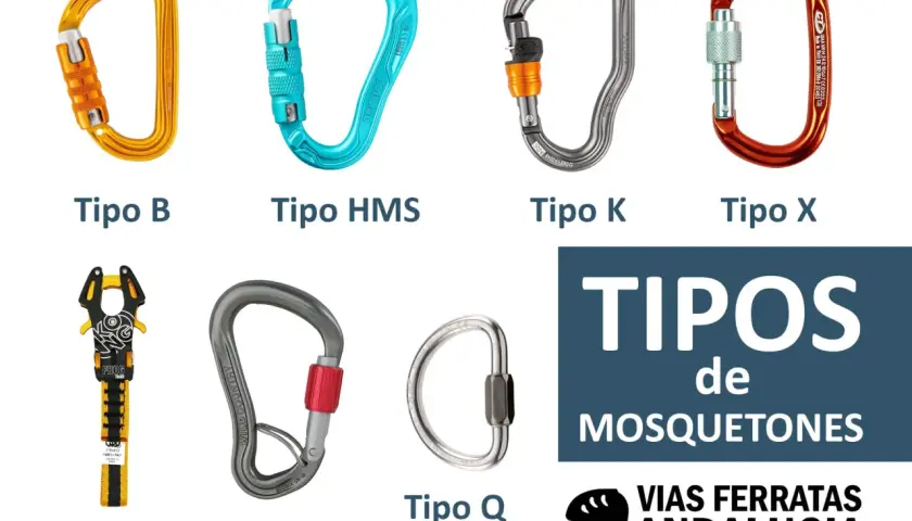 Varios tipos de mosquetones: B, HMS, K, X, A, T y Q. Guía para elegir el mosquetón adecuado.