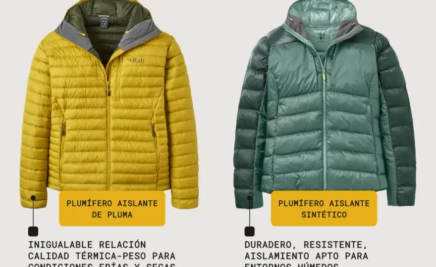 Plumífero perfecto - ¿Plumón o sintético? Guía completa