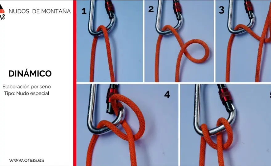 Nudo Dinámico - Guía Completa para Escalada y Rapel Seguro