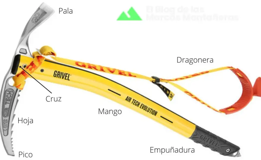 Piolet técnico - ¿Cuándo lo necesitas y cómo usarlo bien?