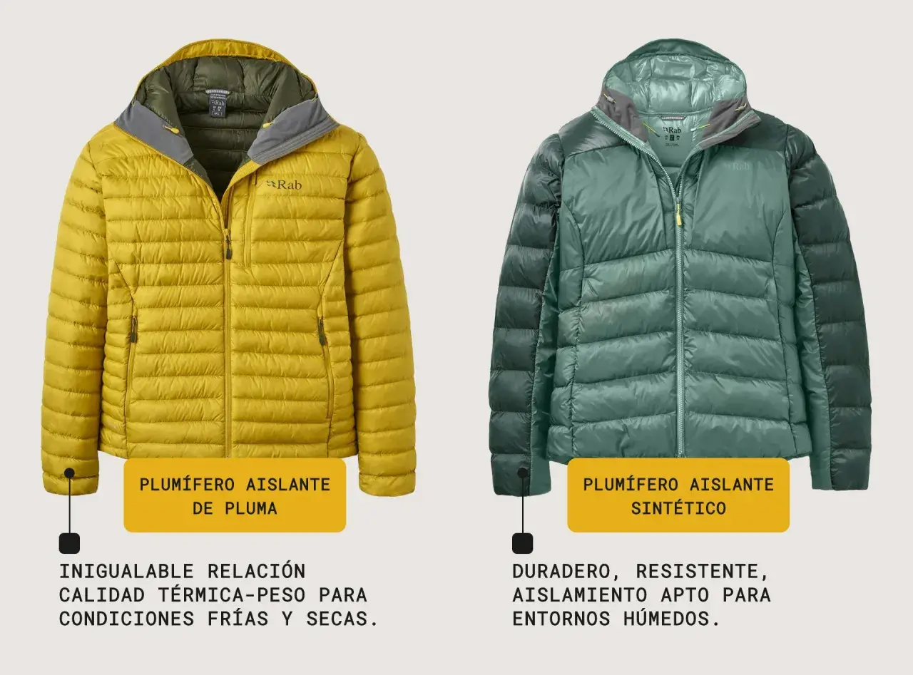 Dos plumíferos, uno amarillo de plumas y otro verde sintético, ideales para frío y humedad.
