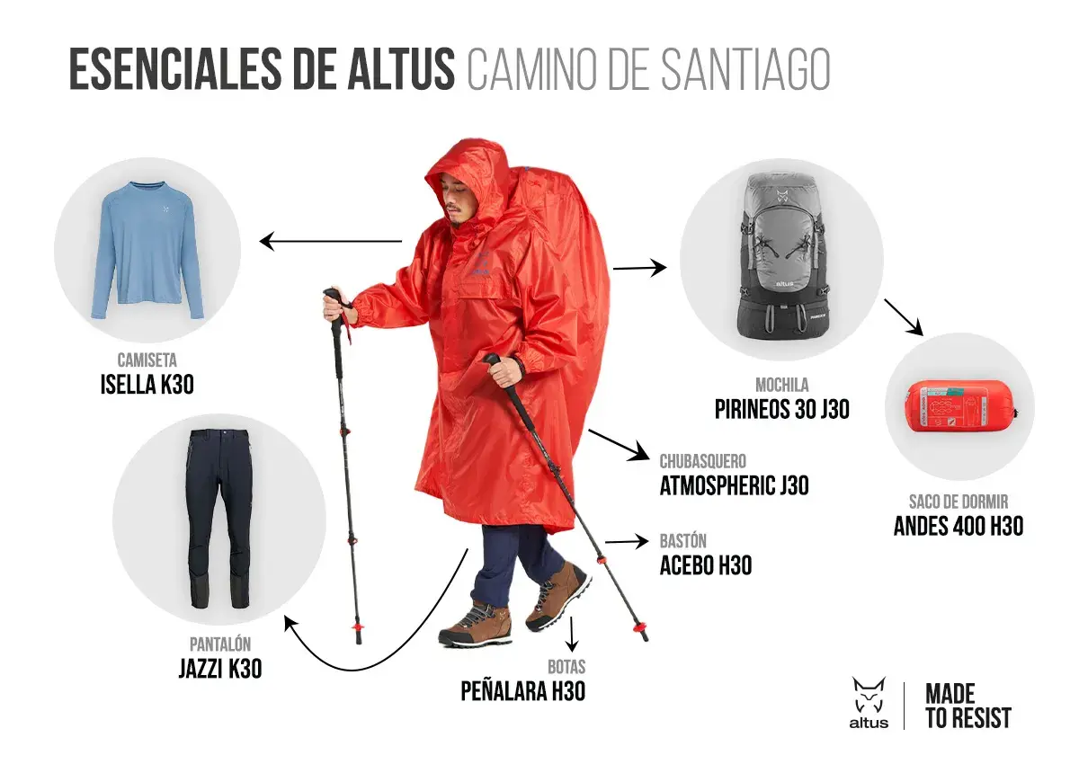 Guía de qué llevar al Camino de Santiago en invierno: camiseta, pantalón, botas, chubasquero, bastón, mochila y saco de dormir.