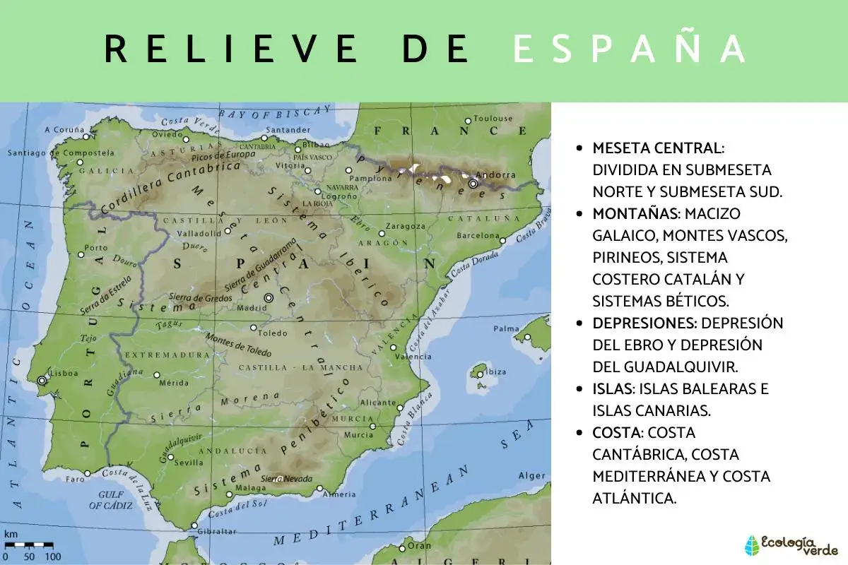Mapa de España que muestra sus provincias más montañosas, incluyendo la Cordillera Cantábrica y los Pirineos.
