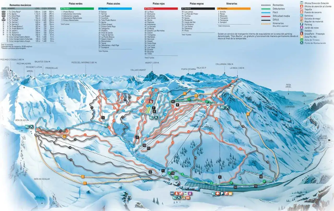 Mapa de pistas y remontes del Pirineo Aragonés. Esquí para todos los niveles, desde debutantes hasta expertos.