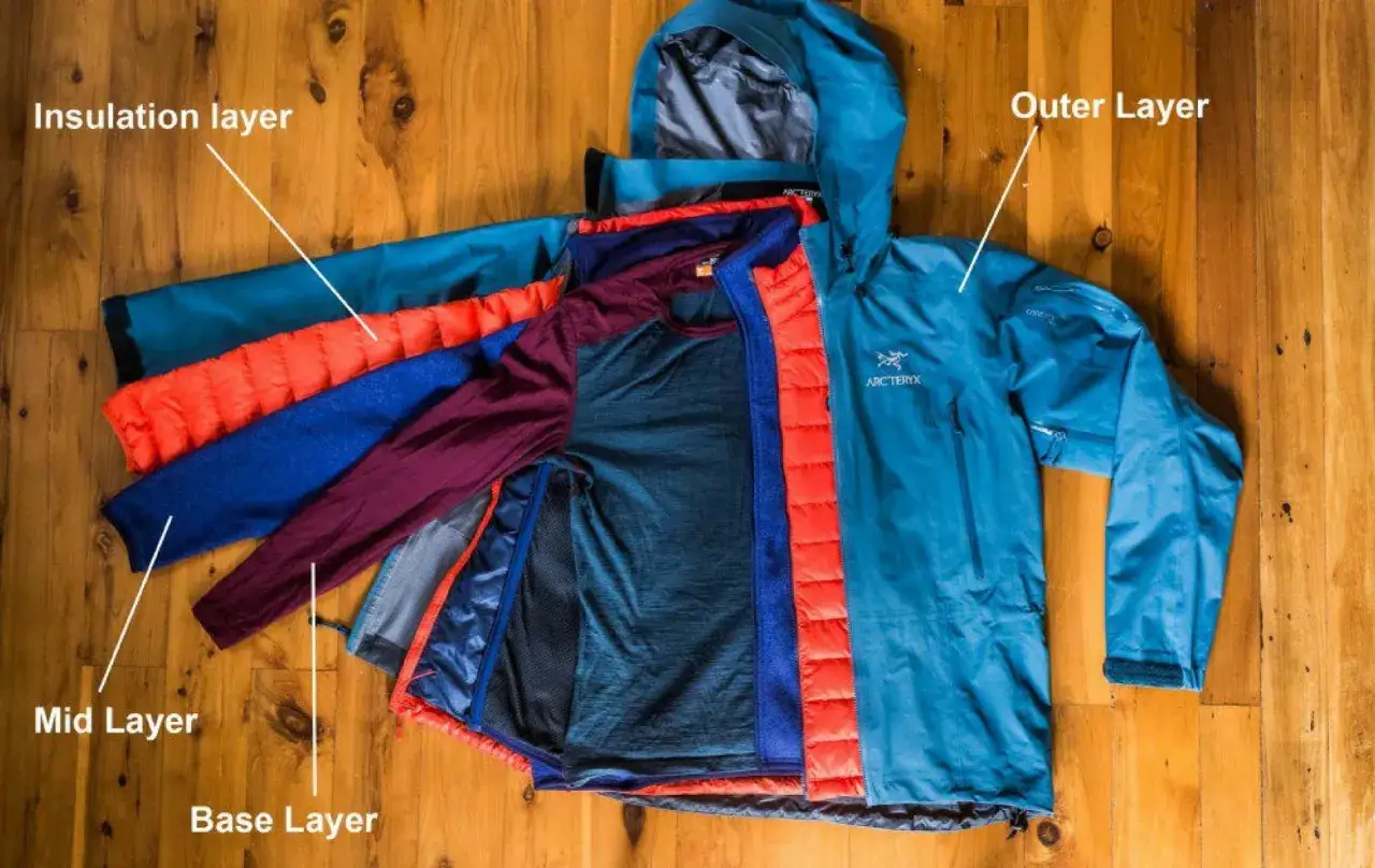 Capas de ropa para ir a la montaña: capa base, capa intermedia de forro polar y capa exterior impermeable.